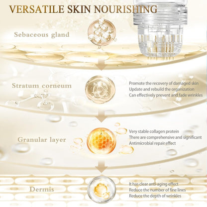 Skin Theory Lab™ – Advanced Micro-Infusion Anti-Aging System